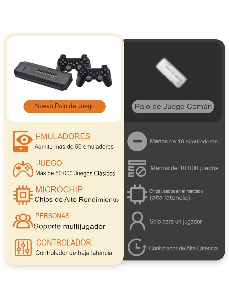 GameStick Lite Fusion: Juegos Sin Fronteras