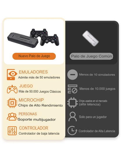 GameStick Lite Fusion: Juegos Sin Fronteras